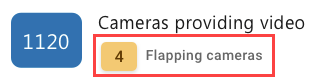 flapping-cameras.png